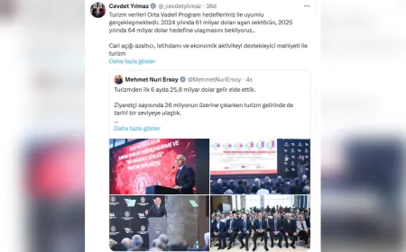 Cevdet Yılmaz: "Turizm Sektörü 2025’te 64 Milyar Dolar Hedefine Ulaşacak"