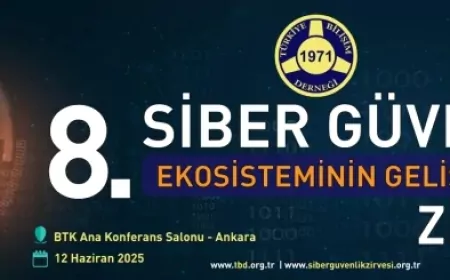 Dijital Tehditler, Yapay Zekâ ve Yerlileşme Gündemiyle 8. Siber Güvenlik Zirvesi Ankara'da Gerçekleştirilecek