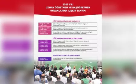 Uzman ve Başöğretmenlik Başvuru Kılavuzu Yayımlandı