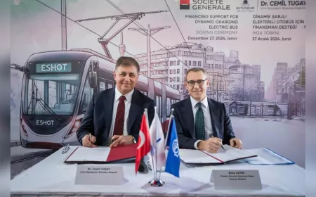 İzmir’in İklim Mücadelesi Avrupa Arenasında: AB’den Hibe Desteği