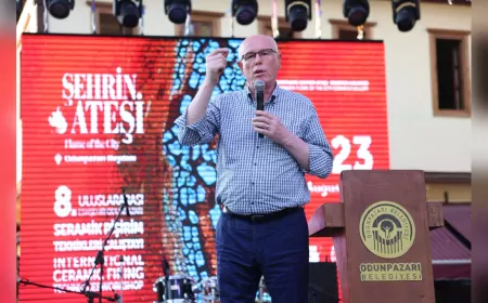 Usta Eller Odunpazarı’nda Buluştu: Seramiğin Ateşle Dansı Başladı