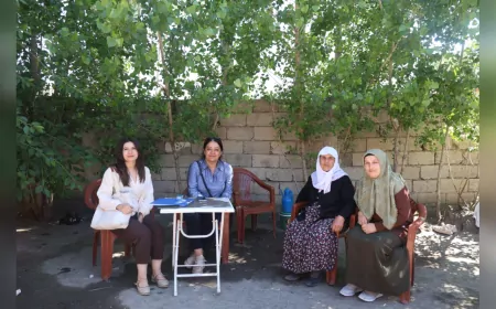 Ağrı Belediyesi'nden Kadınların Taleplerine Yönelik Kapsamlı Anket Çalışması