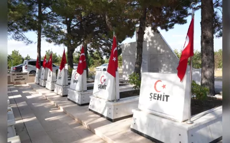 Giresun Uşakları Afyonkarahisar’da Anıldı