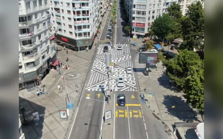 İzmir Enternasyonal Fuarı Öncesi Kent Merkezine Yaya Platformu Düzenlemesi