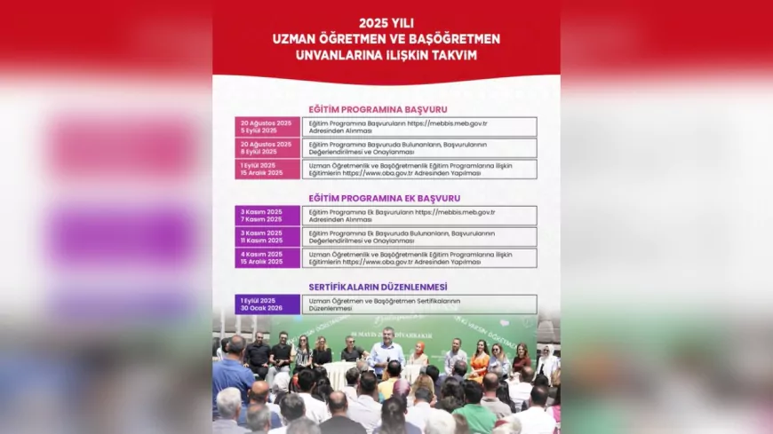 Uzman ve Başöğretmenlik Başvuru Kılavuzu Yayımlandı