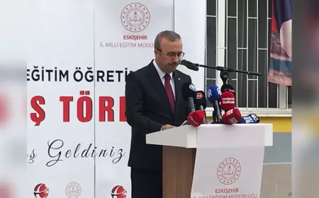 Eskişehir’de Yeni Eğitim-Öğretim Yılı Başladı: 25 Yeni Okul, 465 Derslik Hizmete Girdi