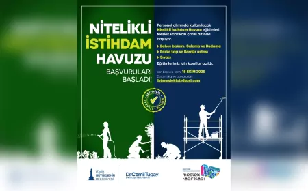 İzmir Büyükşehir’den Personel Alımında Yeni Dönem: Nitelikli İstihdam Havuzu Başlatıldı