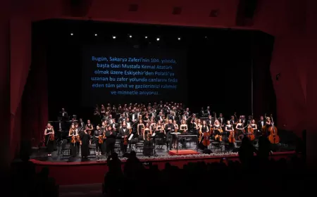 Senfoni Orkestrası’ndan Tarihi Zaferi Anlatan Özel Konser