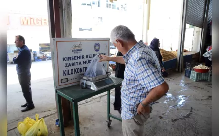Kırşehir’de Zabıta Ekiplerinden Ölçü-Tartı ve Etiket Denetimleri
