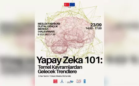 İzmirli Gençlere Yapay Zekâ Eğitimi Fırsatı