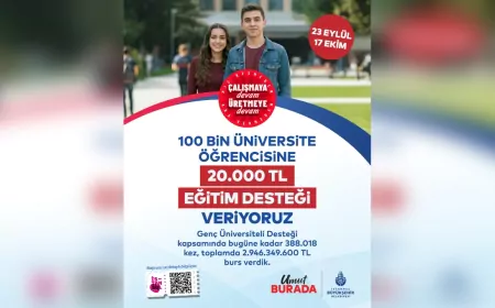 İBB’nin Genç Üniversiteli Desteğine Başvurular 23 Eylül’de Başlıyor