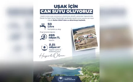 Banaz Baltalı Göleti’nden Uşak’a Can Suyu: Günde 4.320 Ton Su Aktarılıyor