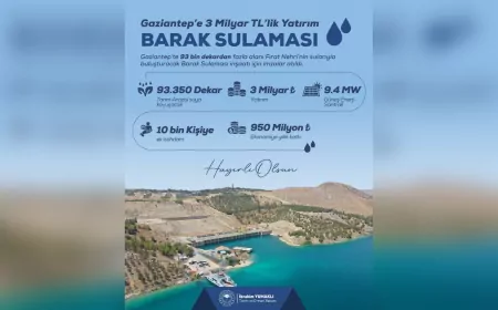 Barak Sulama Projesi’nde İmzalar Atıldı