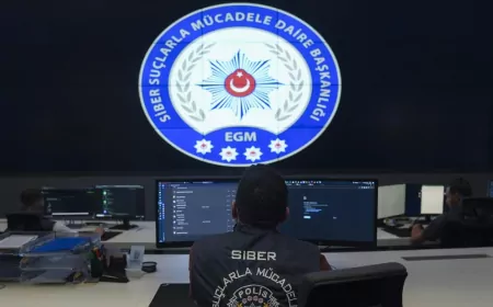 18 İlde Siber Suç Operasyonu