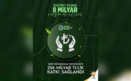 Sıfır Atık Hareketi 8. Yılında: Türkiye’den Dünyaya Çevre Seferberliği