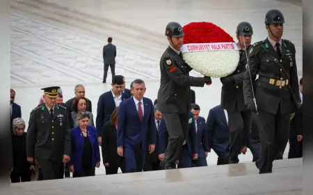 CHP Genel Başkanı Özgür Özel ve Parti Yöneticileri Anıtkabir’i Ziyaret Etti