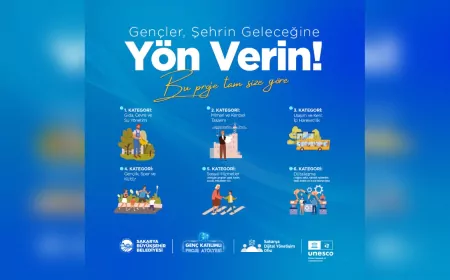 Sakarya’da Genç Katılımlı Proje Atölyesi Başvuruları Başladı