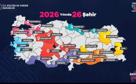 Kültür Yolu Festivali 2026’da Sakarya’da: “Şehrimiz festivale iz bırakacak”