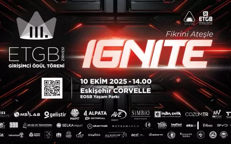 ETGB Zirvesi Bu Yıl “Ignite” Temasıyla Girişimcilere İlham Verecek