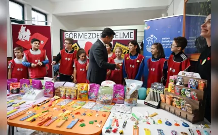 Öğrencilerden Sokak Hayvanlarına Duyarlı Destek