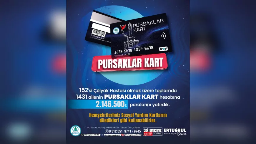 Pursaklar Belediyesi’nden 1.431 Aileye 2 Milyon Lirayı Aşan Destek Ödemesi