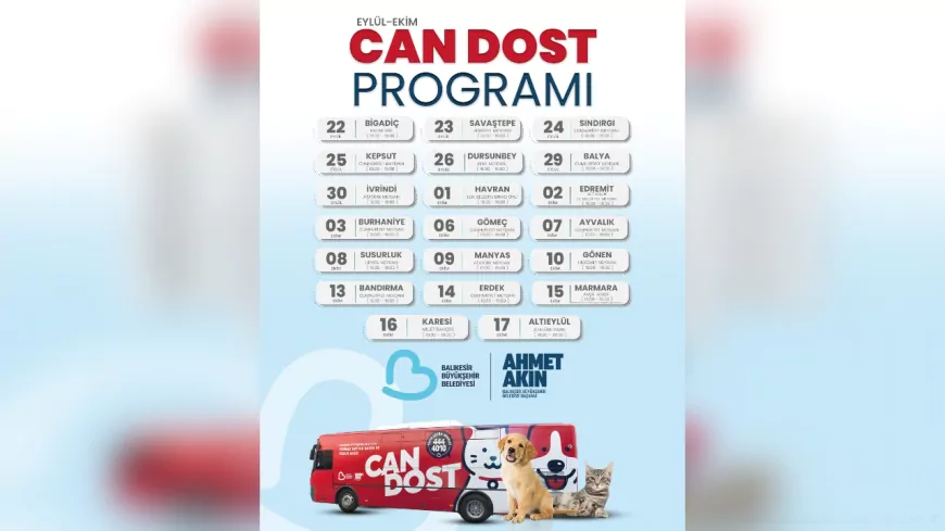 Balıkesir’de Can Dostlara Mobil Destek Devam Ediyor