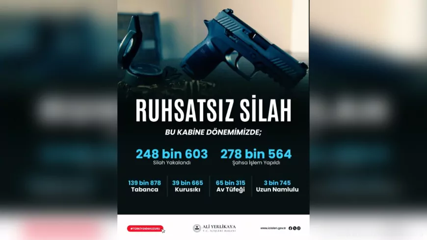 81 ilde düzenlenen operasyonlarda 1.867 ruhsatsız silah ele geçirildi; 2.082 şüpheli hakkında işlem yapıldı