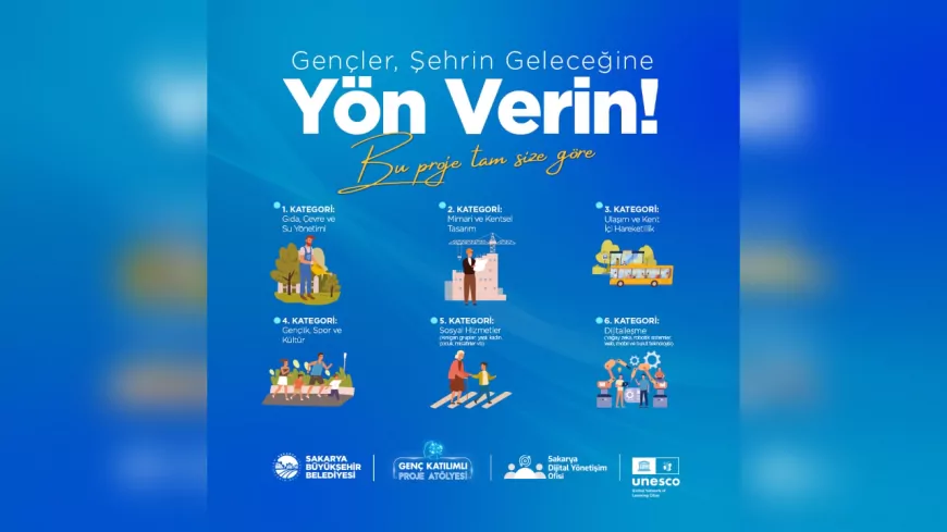 Sakarya’da Genç Katılımlı Proje Atölyesi Başvuruları Başladı