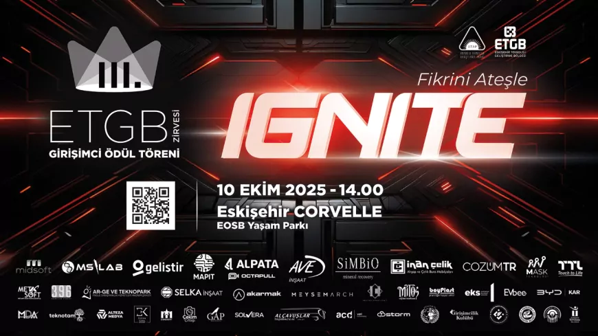 ETGB Zirvesi Bu Yıl “Ignite” Temasıyla Girişimcilere İlham Verecek
