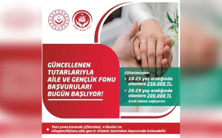 Aile ve Gençlik Fonu Başvuruları Güncellenen Tutarlarla Başladı