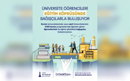 İzmir Büyükşehir Belediyesi’nden Eğitime Destek: “Eğitim Köprüsü” Başvuruları Başladı