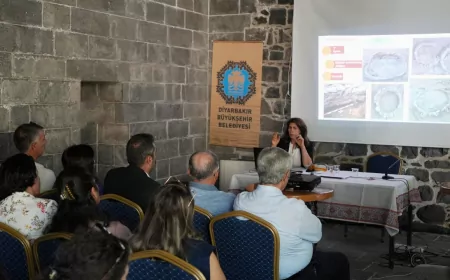 Kent Müzesi’nde “Kamusal ve Sivil Mimarlığın İlk Adımları” Konuşuldu