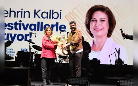 Eskişehir’e Yeni Festival Alanı: Kentpark Artık Festivallerin Yeni Adresi