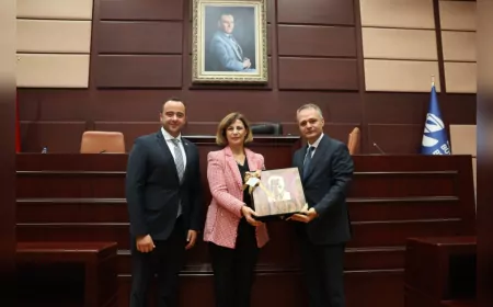 İÇGİAF’tan Başkan Ünlüce’ye Ziyaret: Girişimcilik ve Gençlik İçin Ortak Vizyon
