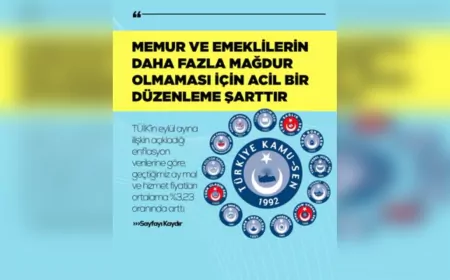 Kamu-Sen’den Hükûmete Çağrı: "Memur ve Emekliye Acil Düzenleme Şart"