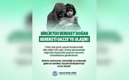 Trabzon Büyükşehir Belediyesi’nden Gazze’ye Anlamlı Destek Kampanyası
