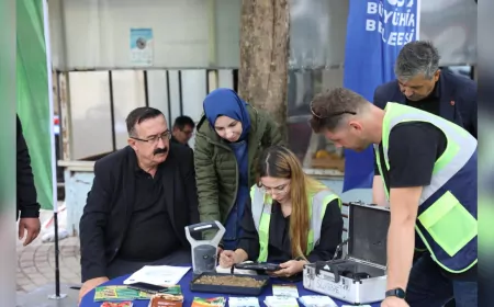 Bursa’da Üreticiye Bilimsel Destek: Mobil Toprak Analizi Sahada