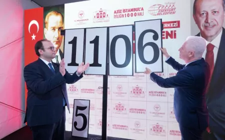 İstanbul’un 1106. Aile Sağlığı Merkezi Esenyurt’ta Hizmete Girdi