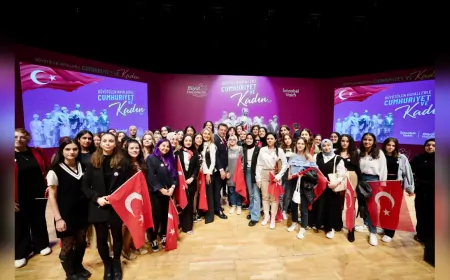 “Büyüt Hayallerini” Projesiyle Binlerce Kız Öğrencinin Geleceği Aydınlanıyor