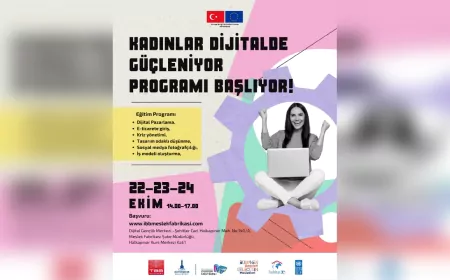 İzmir’de Genç Kadınlara Dijital Güç: “Kadınlar Dijitalde Güçleniyor” Programı Başlıyor