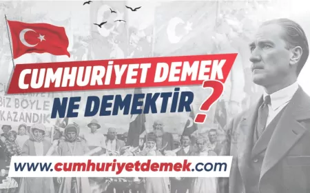 Bursa’dan Cumhuriyetin 102. Yılına Dijital Kutlama: “Cumhuriyet Demek...” Projesi Başladı