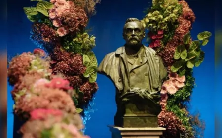 2025 Nobel Ekonomi Ödülü İnovasyonun Gücüne Gitti