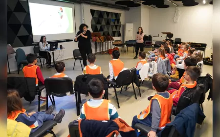 Tepebaşı’nın Müzik Yuvası: 2 Binden Fazla Çocuk Enstrümanlarla Tanıştı