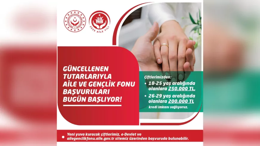 Aile ve Gençlik Fonu Başvuruları Güncellenen Tutarlarla Başladı