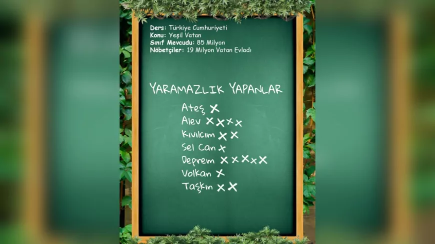 “Afetler ve Dayanıklılık Ayı” Başladı: Öğrenciler Yeşil Vatan Temasıyla Bilinçleniyor