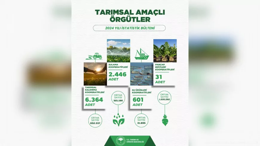 Tarım ve Orman Bakanlığı Tarımsal Amaçlı Örgütler Verilerini Açıkladı