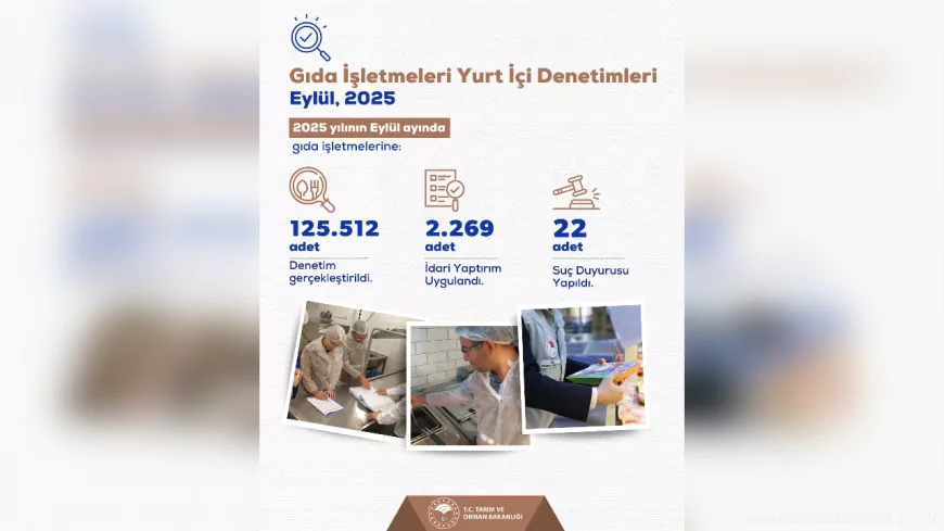 Tarım ve Orman Bakanlığı’ndan Gıda Denetim Seferberliği: 2 Binden Fazla İşletmeye Ceza