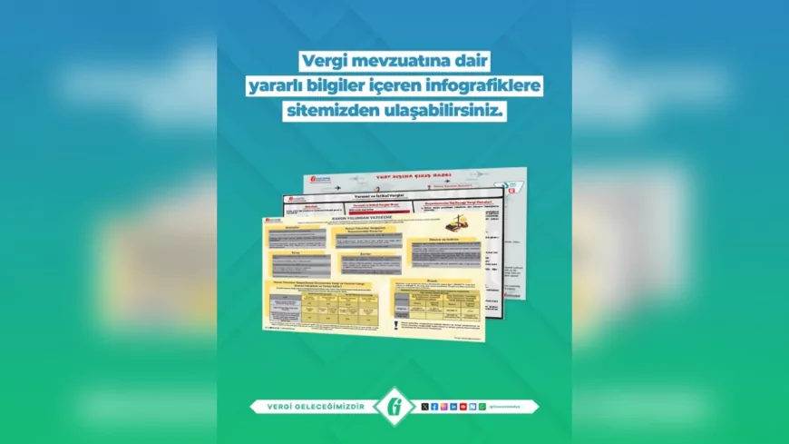 Gelir İdaresi Başkanlığı’ndan Vergi Mevzuatına Dair Bilgilendirici İnfografikler