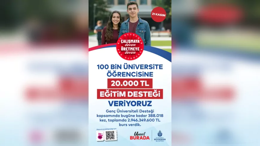 Genç Üniversiteli Desteği Başvuruları Uzatıldı: Son Gün 21 Kasım