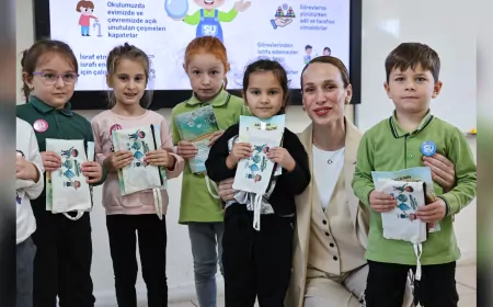 SASKİ'den Miniklere Su Bilinci Eğitimi: “Su Müfettişleri Göreve Hazır”